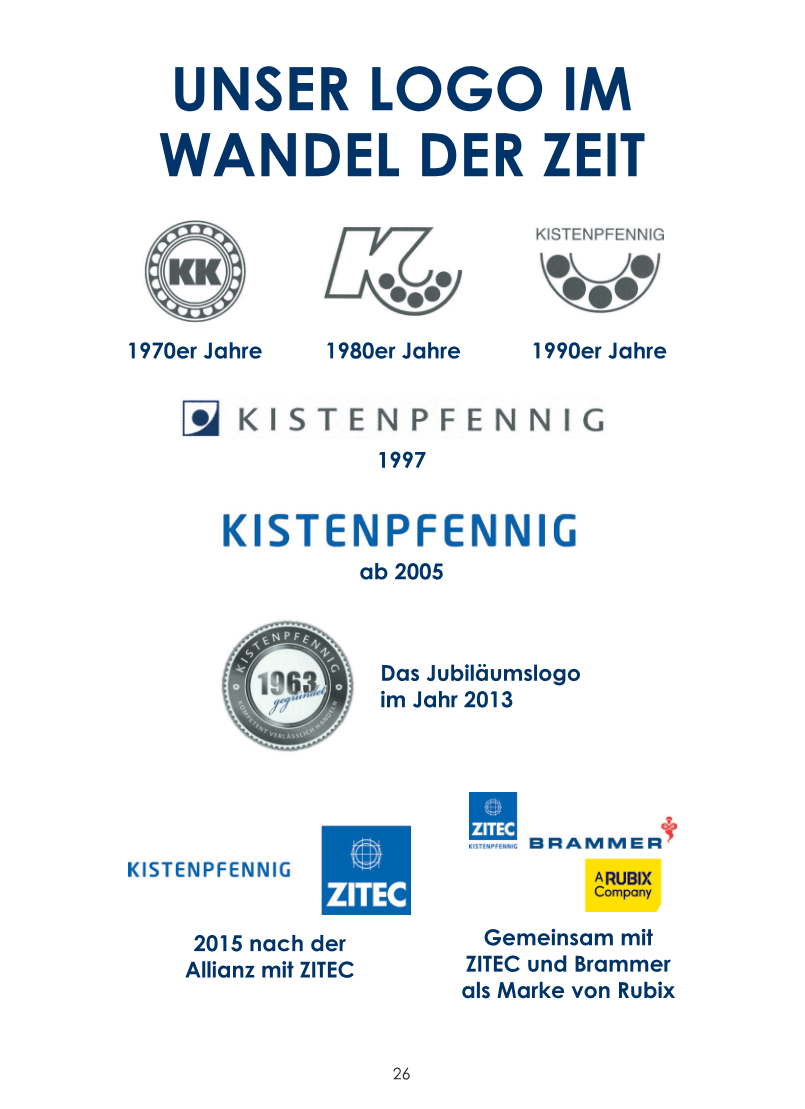 Wie ich Unternehmer wurde und was dann geschah – Bild 3